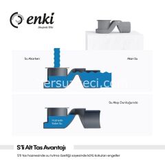 ENKİ 2400-Eco E 60 cm Cube